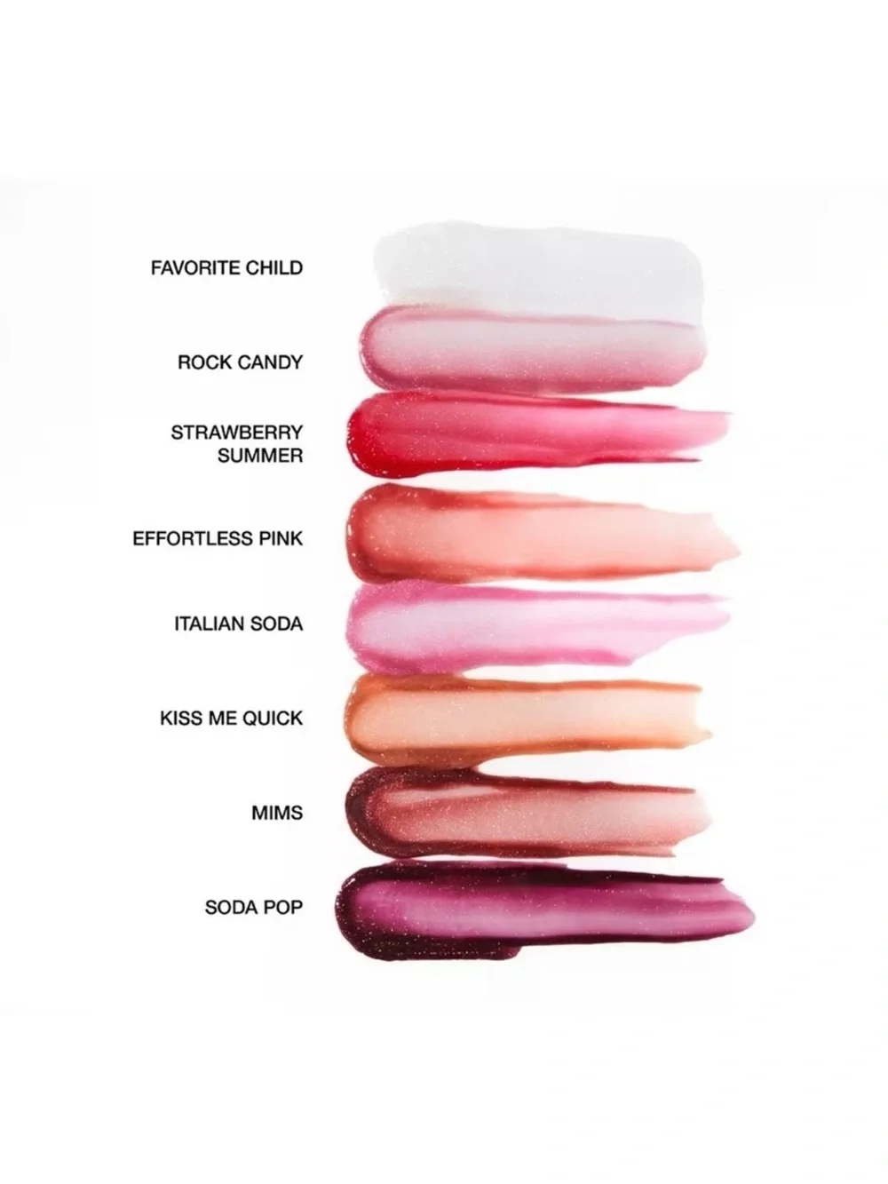 Dibs Beauty Rock Candy Go To Glossy Balm